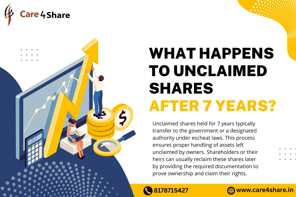 Unclaimed shares after 7 years