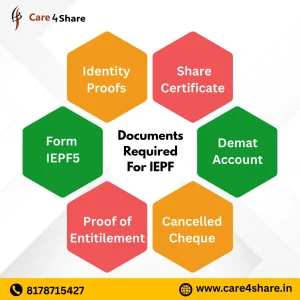 documents required for IEPF