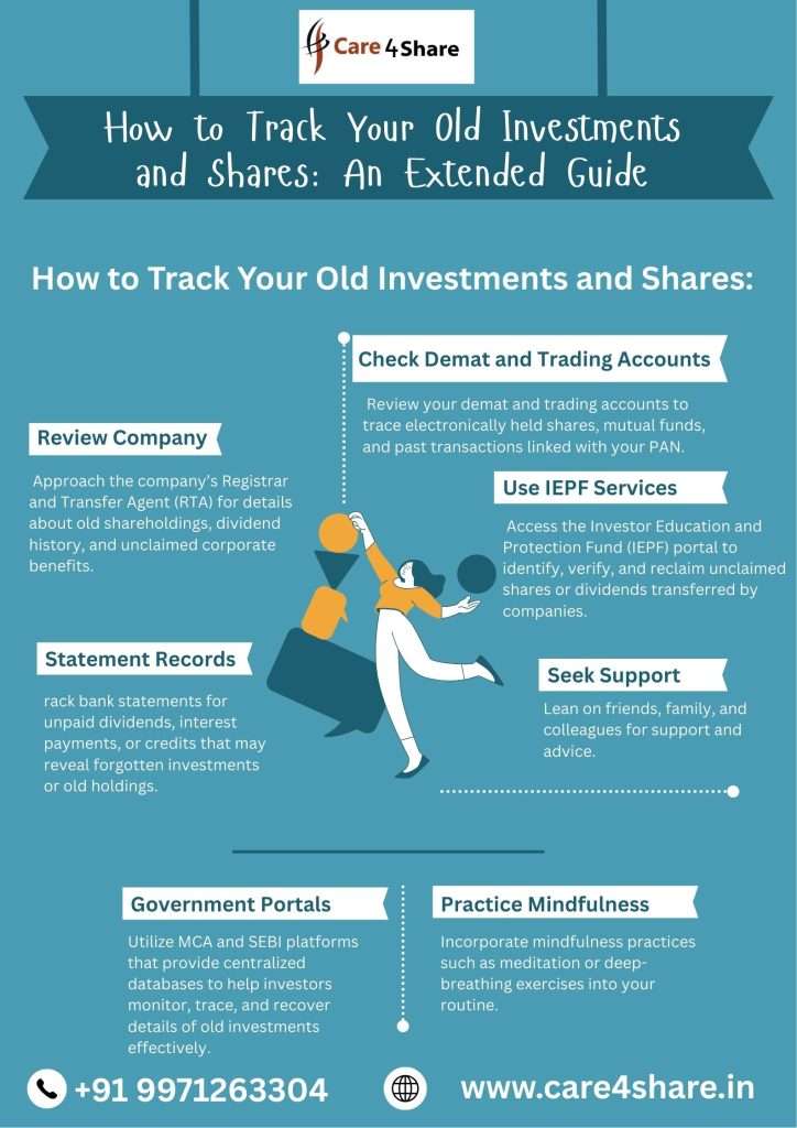 old investments and shares