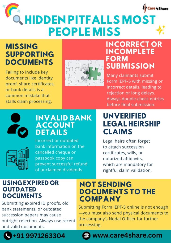 Recover Unclaimed Dividends